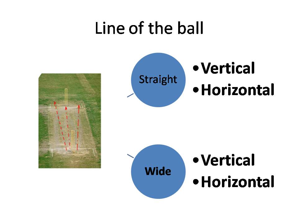 Line-of-the-ball1